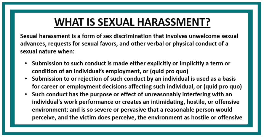 Sexual harrassment is a form of sex discrimination that involves unwelcome advances, requests for sexual favors, and other verbal or physical conduct of a sexual nature.